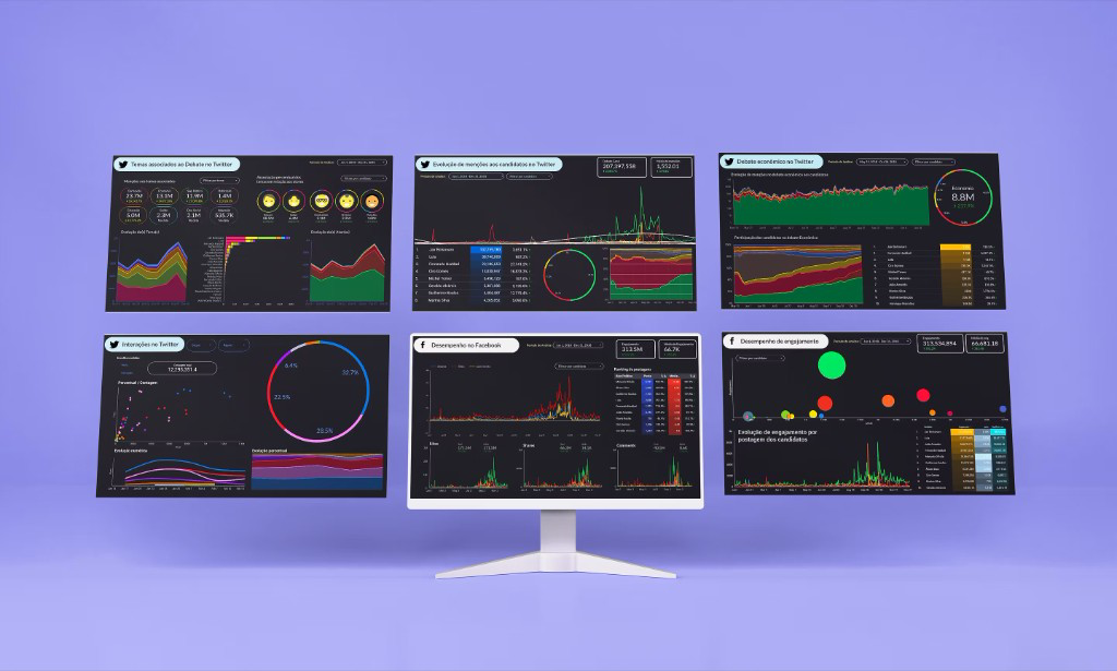 Social Media Analytics Dashboard